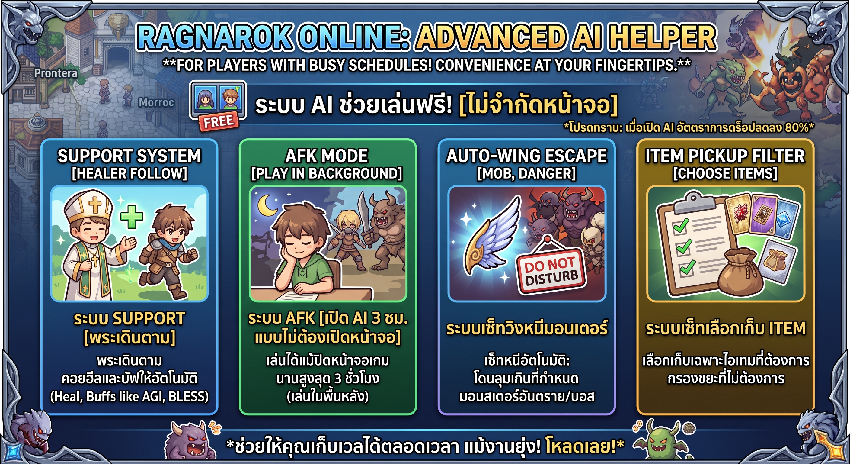 RO AI Helper Banner